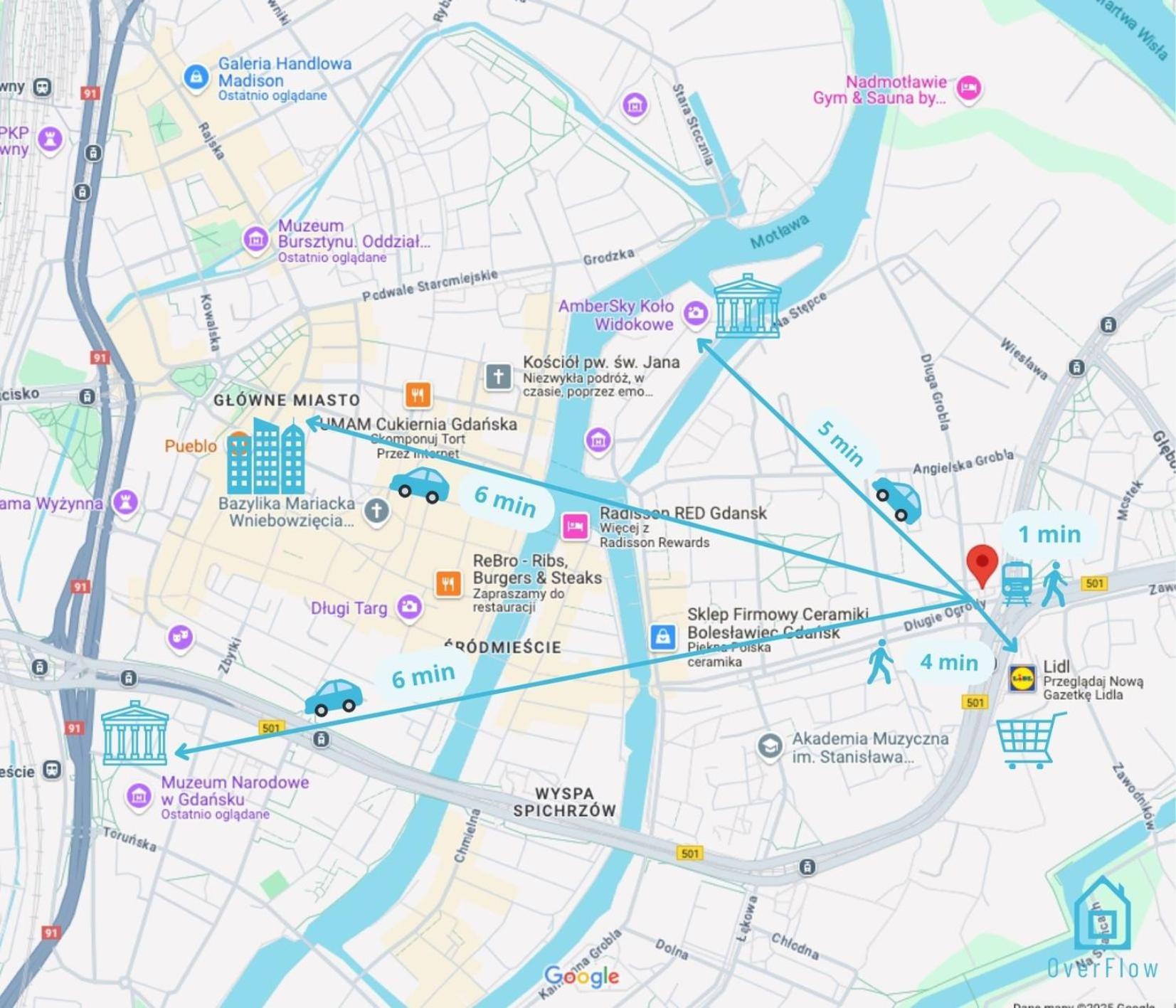 Merida Room - 5 Minutes To Gdansk Old Town Екстериор снимка